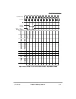 Предварительный просмотр 493 страницы Motorola MPC860 PowerQUICC User Manual