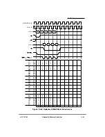 Предварительный просмотр 495 страницы Motorola MPC860 PowerQUICC User Manual