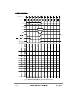 Предварительный просмотр 498 страницы Motorola MPC860 PowerQUICC User Manual