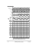 Предварительный просмотр 500 страницы Motorola MPC860 PowerQUICC User Manual