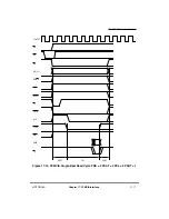 Предварительный просмотр 521 страницы Motorola MPC860 PowerQUICC User Manual