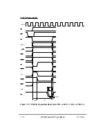 Предварительный просмотр 522 страницы Motorola MPC860 PowerQUICC User Manual