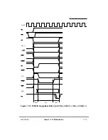 Предварительный просмотр 523 страницы Motorola MPC860 PowerQUICC User Manual