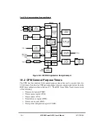 Предварительный просмотр 540 страницы Motorola MPC860 PowerQUICC User Manual