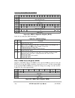 Предварительный просмотр 570 страницы Motorola MPC860 PowerQUICC User Manual