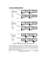 Предварительный просмотр 600 страницы Motorola MPC860 PowerQUICC User Manual