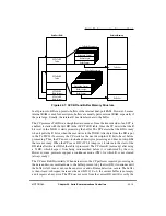 Предварительный просмотр 645 страницы Motorola MPC860 PowerQUICC User Manual