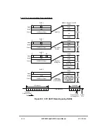 Предварительный просмотр 676 страницы Motorola MPC860 PowerQUICC User Manual