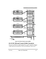 Предварительный просмотр 771 страницы Motorola MPC860 PowerQUICC User Manual