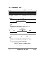 Предварительный просмотр 774 страницы Motorola MPC860 PowerQUICC User Manual