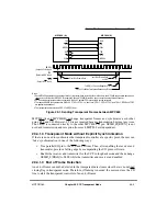 Предварительный просмотр 781 страницы Motorola MPC860 PowerQUICC User Manual