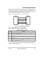 Предварительный просмотр 881 страницы Motorola MPC860 PowerQUICC User Manual