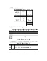 Предварительный просмотр 932 страницы Motorola MPC860 PowerQUICC User Manual