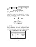 Предварительный просмотр 937 страницы Motorola MPC860 PowerQUICC User Manual