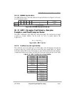 Предварительный просмотр 939 страницы Motorola MPC860 PowerQUICC User Manual