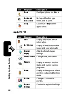 Preview for 72 page of Motorola MPx User Manual