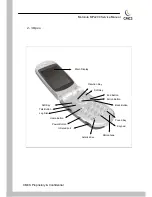 Preview for 10 page of Motorola MPx200 Service Manual