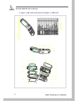 Preview for 21 page of Motorola MPx200 Service Manual