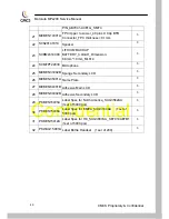 Preview for 51 page of Motorola MPx200 Service Manual