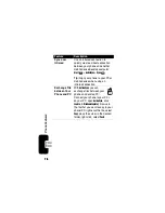 Предварительный просмотр 80 страницы Motorola MPx220 GSM User Manual