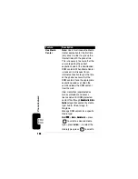 Предварительный просмотр 106 страницы Motorola MPx220 GSM User Manual