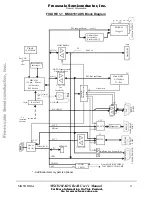 Предварительный просмотр 15 страницы Motorola MSC8101 ADS User Manual