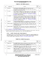 Preview for 56 page of Motorola MSC8101 ADS User Manual