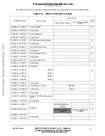 Предварительный просмотр 63 страницы Motorola MSC8101 ADS User Manual