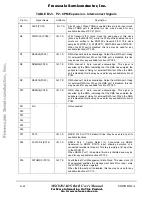 Preview for 89 page of Motorola MSC8101 ADS User Manual