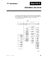 Preview for 273 page of Motorola MSF 5000 Instruction Manual