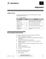 Предварительный просмотр 21 страницы Motorola MSF 5000 Service Manual