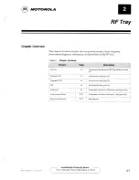 Предварительный просмотр 73 страницы Motorola MSF 5000 Service Manual