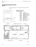 Предварительный просмотр 74 страницы Motorola MSF 5000 Service Manual