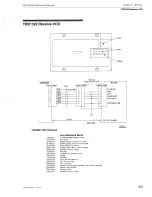 Предварительный просмотр 75 страницы Motorola MSF 5000 Service Manual