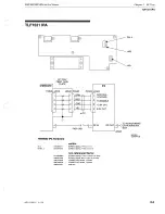 Предварительный просмотр 77 страницы Motorola MSF 5000 Service Manual