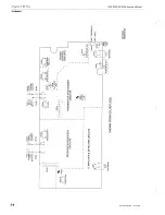 Предварительный просмотр 80 страницы Motorola MSF 5000 Service Manual