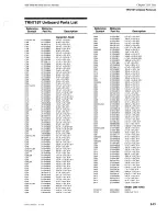 Предварительный просмотр 93 страницы Motorola MSF 5000 Service Manual