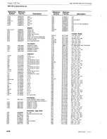 Предварительный просмотр 94 страницы Motorola MSF 5000 Service Manual