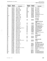 Предварительный просмотр 95 страницы Motorola MSF 5000 Service Manual