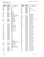 Предварительный просмотр 98 страницы Motorola MSF 5000 Service Manual