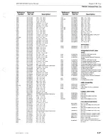 Предварительный просмотр 99 страницы Motorola MSF 5000 Service Manual