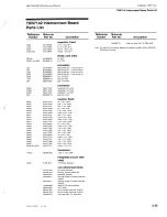 Предварительный просмотр 106 страницы Motorola MSF 5000 Service Manual