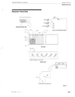 Предварительный просмотр 107 страницы Motorola MSF 5000 Service Manual