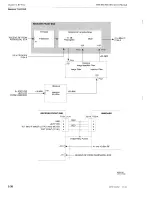 Предварительный просмотр 108 страницы Motorola MSF 5000 Service Manual