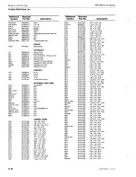 Предварительный просмотр 123 страницы Motorola MSF 5000 Service Manual