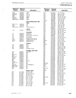 Предварительный просмотр 128 страницы Motorola MSF 5000 Service Manual