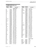 Предварительный просмотр 132 страницы Motorola MSF 5000 Service Manual