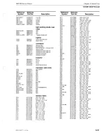 Предварительный просмотр 138 страницы Motorola MSF 5000 Service Manual