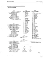 Предварительный просмотр 142 страницы Motorola MSF 5000 Service Manual