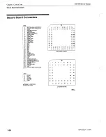 Предварительный просмотр 161 страницы Motorola MSF 5000 Service Manual